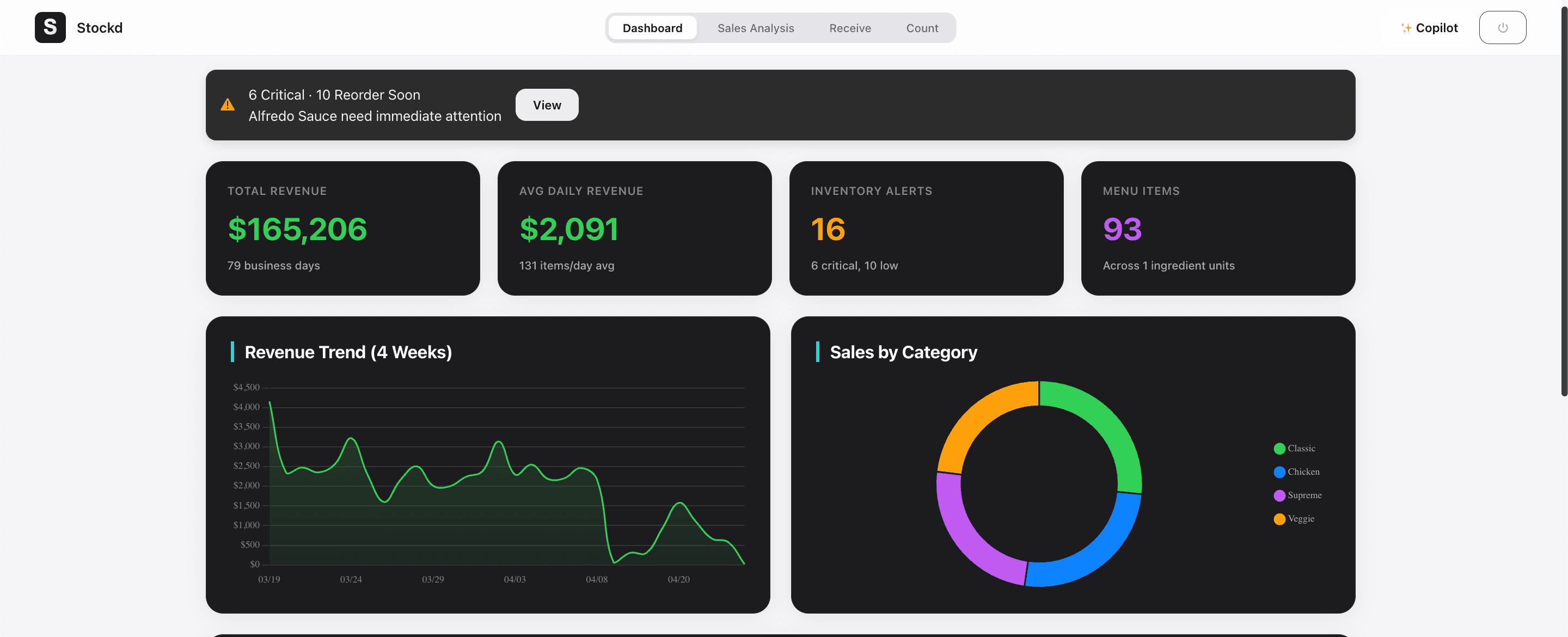 Stockd screenshot